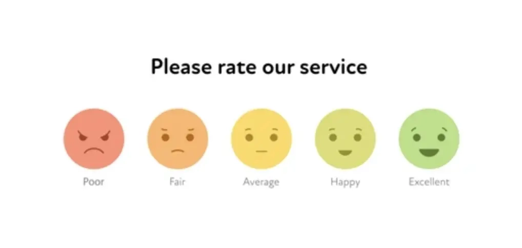 Ocena poprzez emotikony twarz