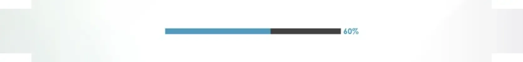Minimalistyczny pasek postępu wskazujący wartość 60%, co odpowiada ocenie 3 z 5 gwiazdek w ujęciu sumarycznym